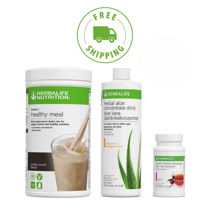 Breakfast Wellness Pack Ideal