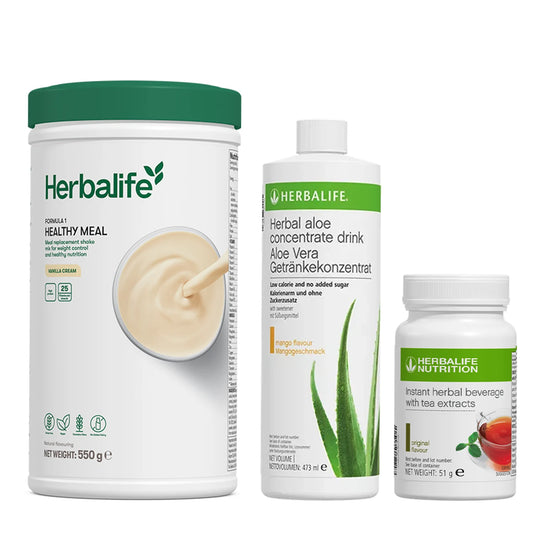 breakfast wellness pack ideal