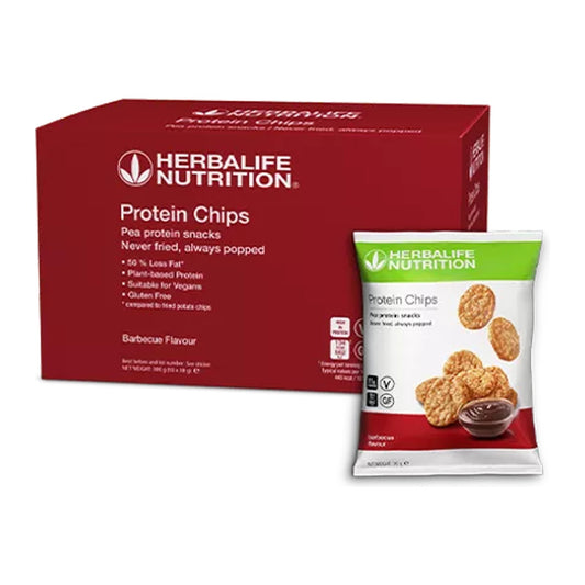 protein chips